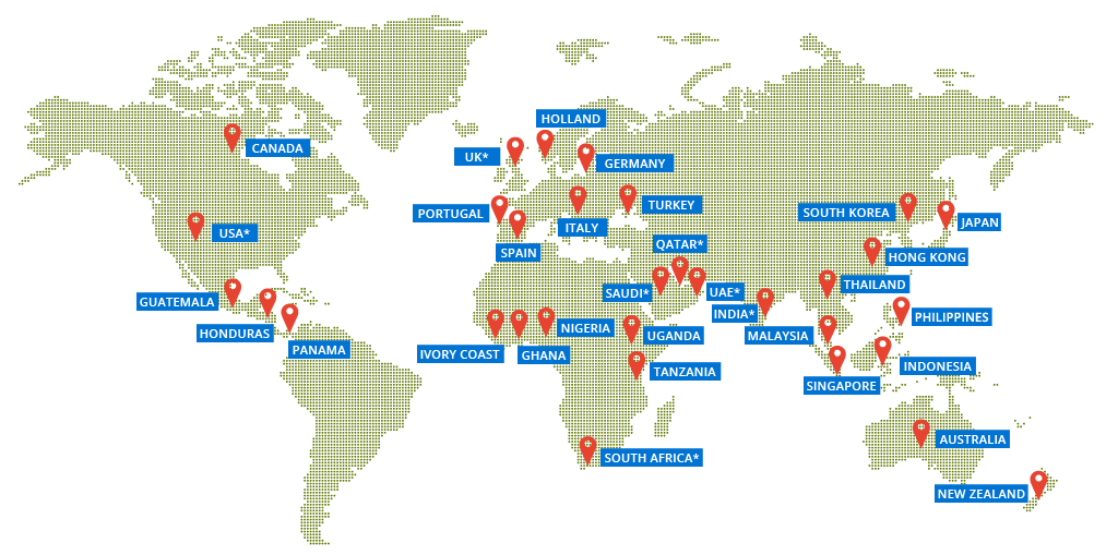Top Tyre companies in world